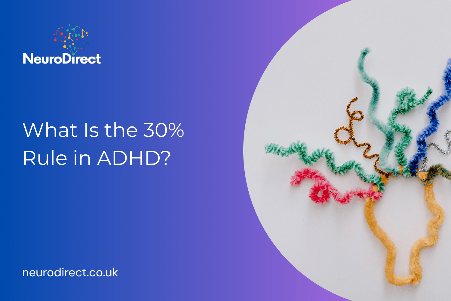 What Is the 30% Rule in ADHD?